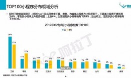 综艺娱乐大爆料小程序,揭秘明星幕后故事，带你走进娱乐圈风云