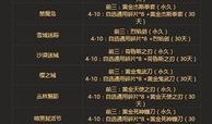 逆战活动最新爆料入口是什么,揭秘神秘入口，抢先体验刺激战场！