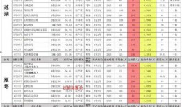 南宁爆料暗拍事件最新,揭秘背后真相与争议