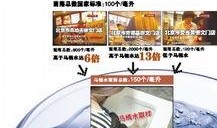央视爆料冰块视频大全,冰块视频大全背后的惊人真相